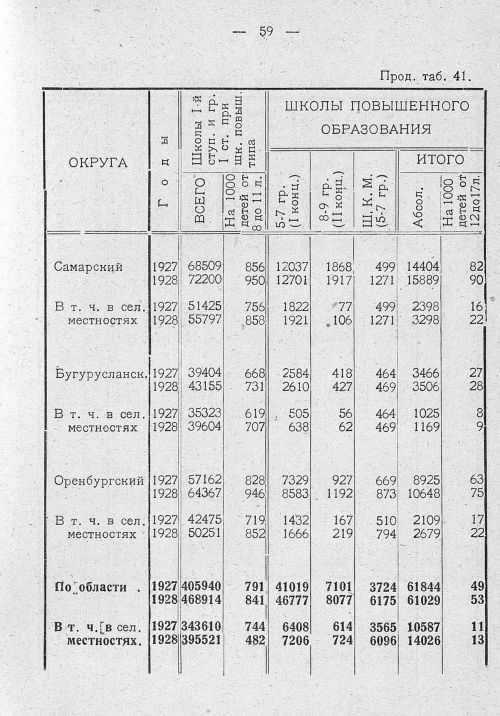 Страница 56