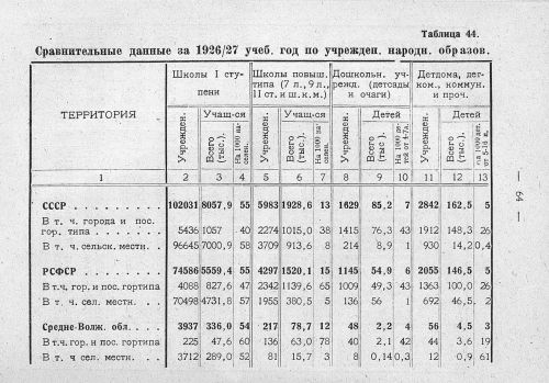 Страница 61