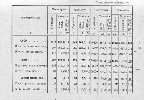 Страница 62