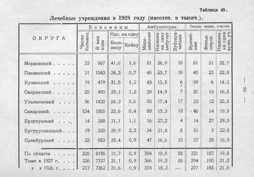 Страница 63