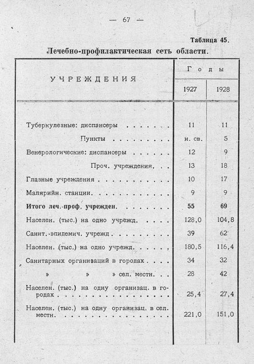 Страница 64