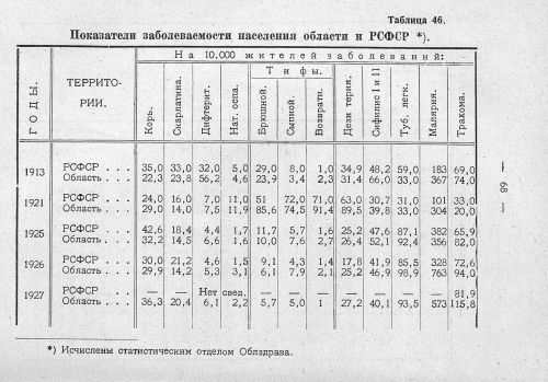 Страница 65