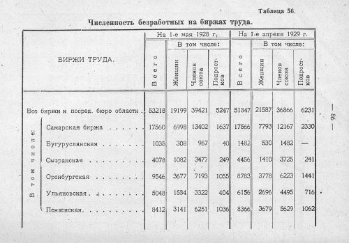 Страница 77