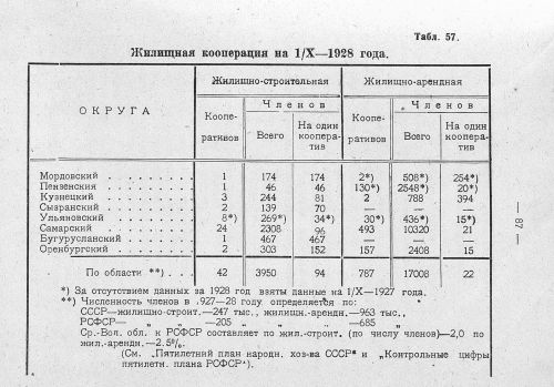 Страница 78