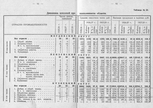 Страница 83