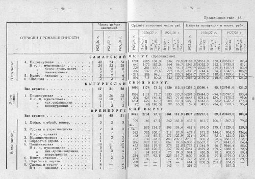 Страница 85