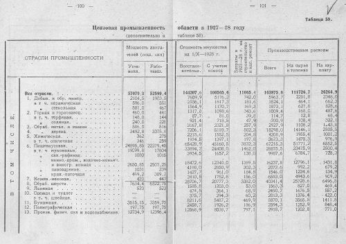 Страница 87