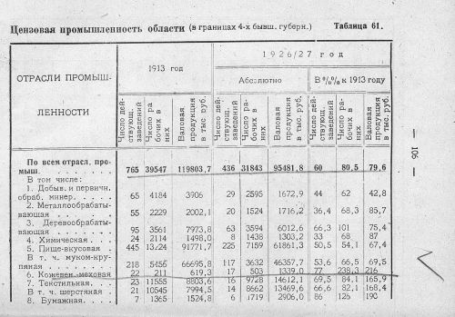 Страница 90