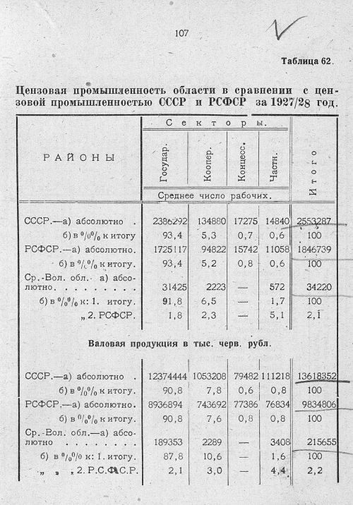 Страница 91
