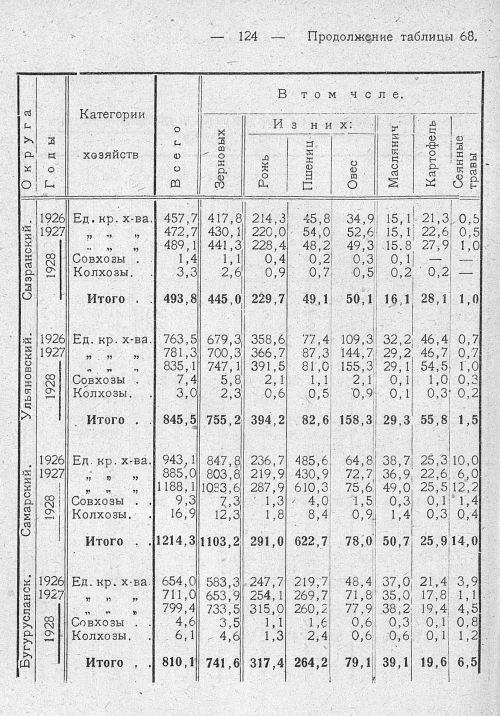 Страница 103