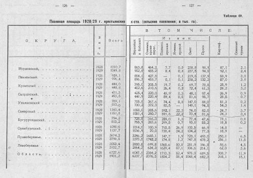 Страница 105