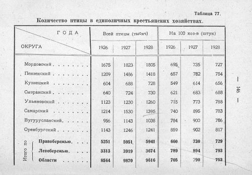 Страница 117