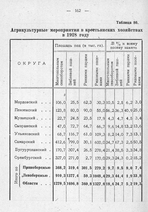 Страница 128
