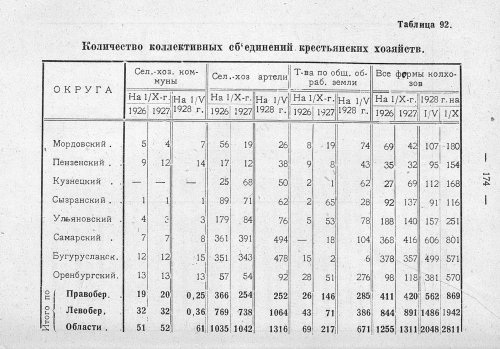Страница 137