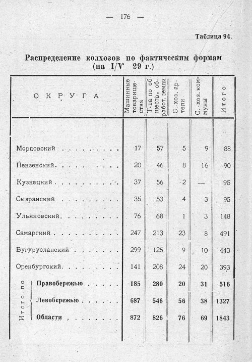 Страница 139