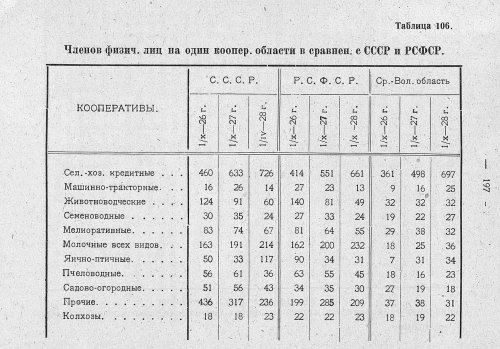 Страница 153