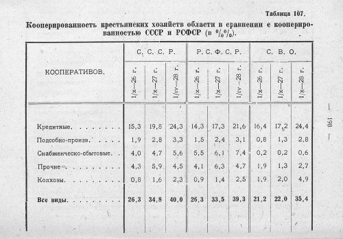 Страница 154