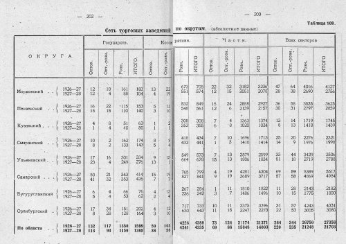 Страница 158