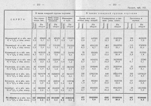 Страница 163