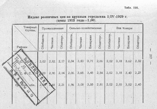 Страница 167
