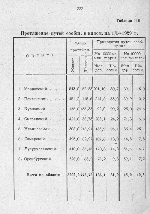Страница 171