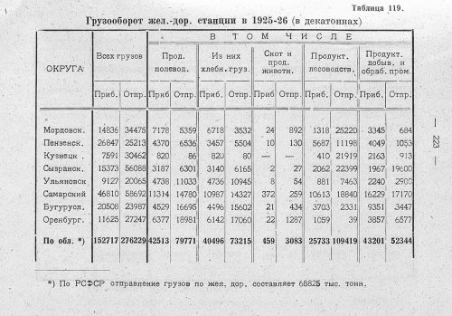 Страница 172