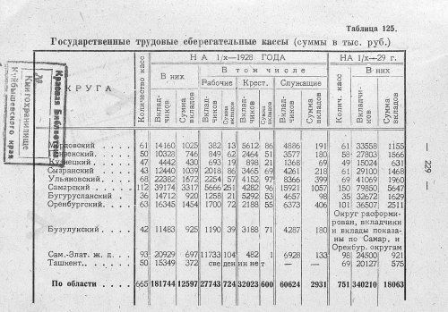 Страница 178
