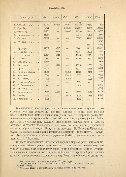 Страница 43