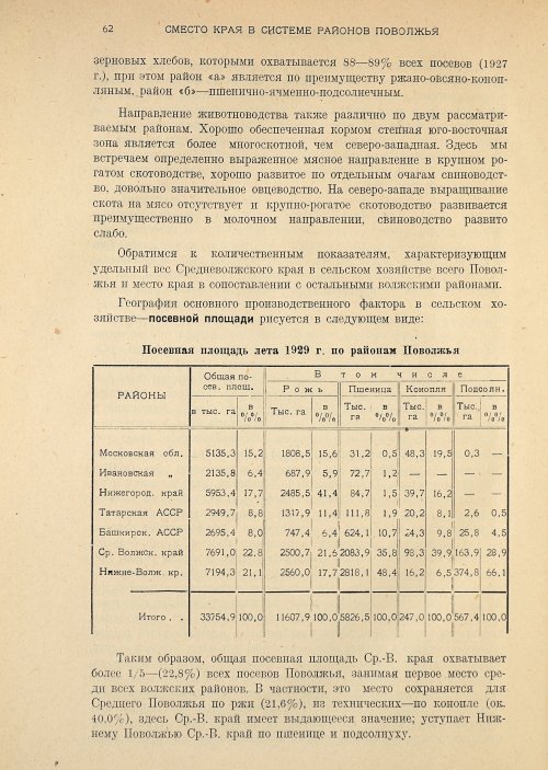 Страница 64