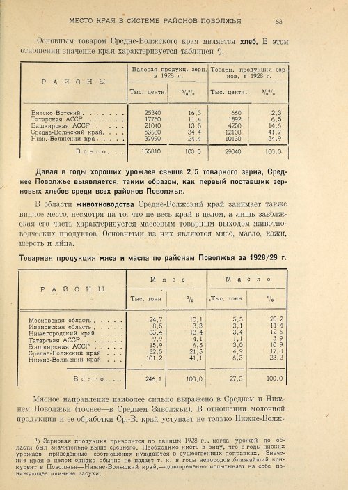 Страница 65