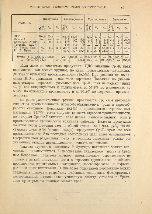 Страница 71