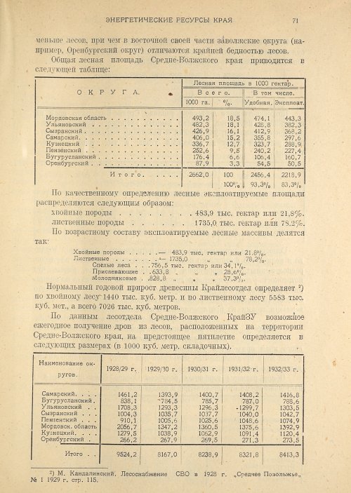 Страница 73