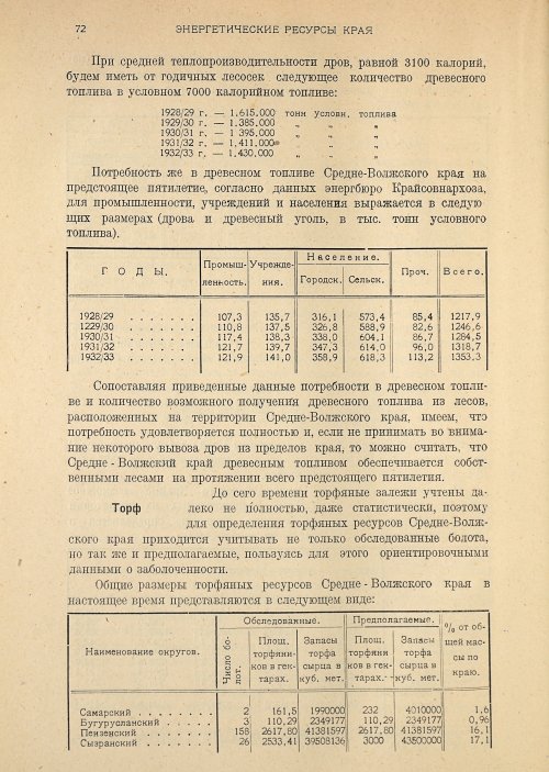 Страница 74
