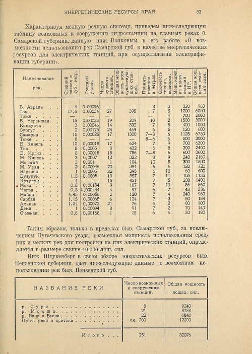 Страница 85