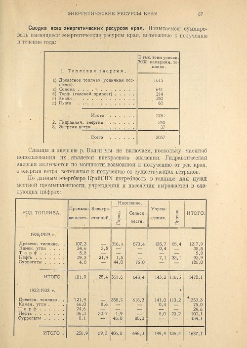 Страница 89