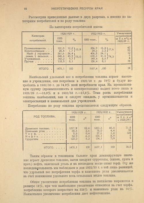 Страница 90