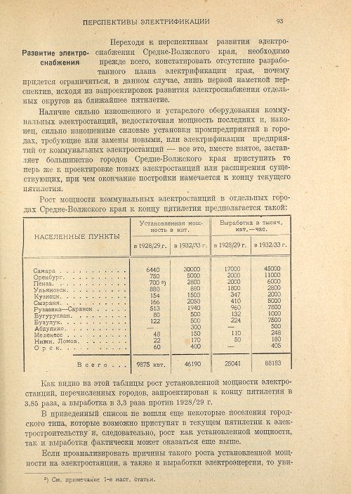 Страница 95