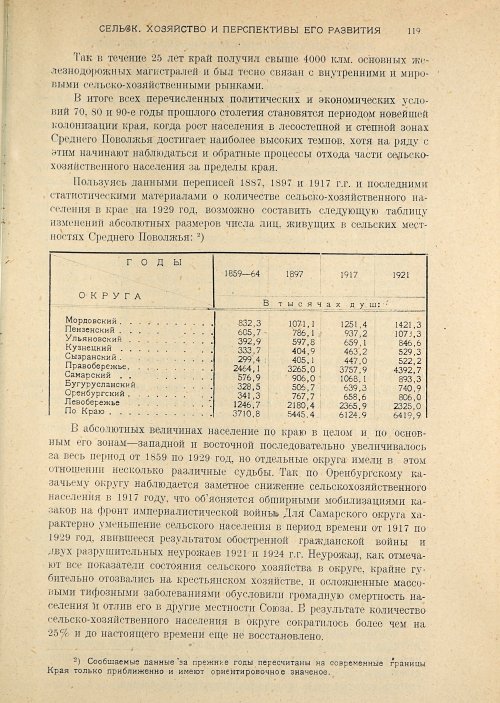 Страница 121