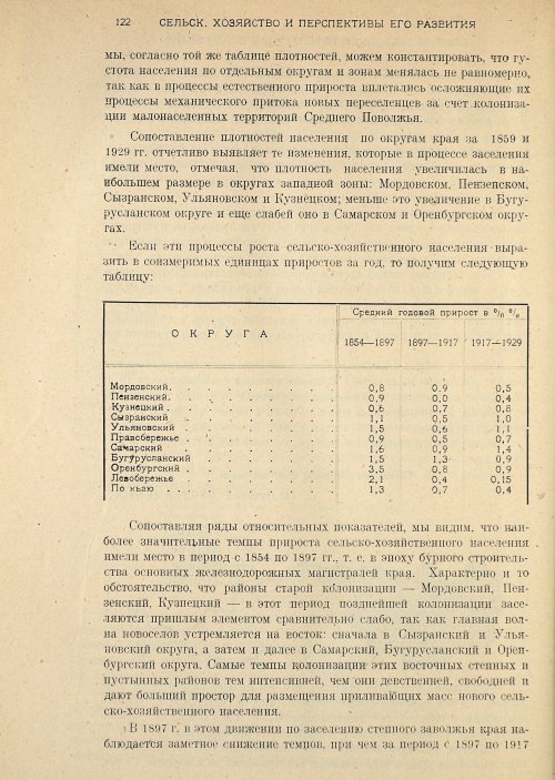 Страница 124