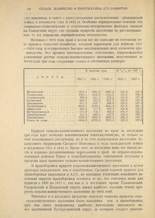 Страница 126