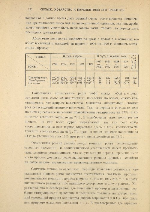 Страница 128