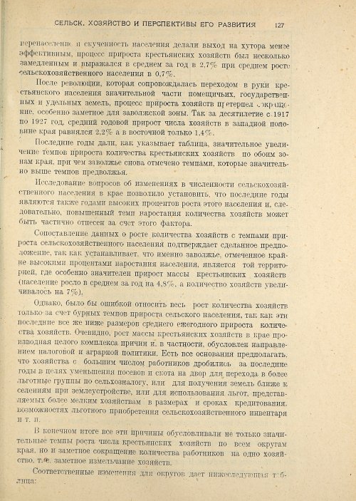 Страница 129