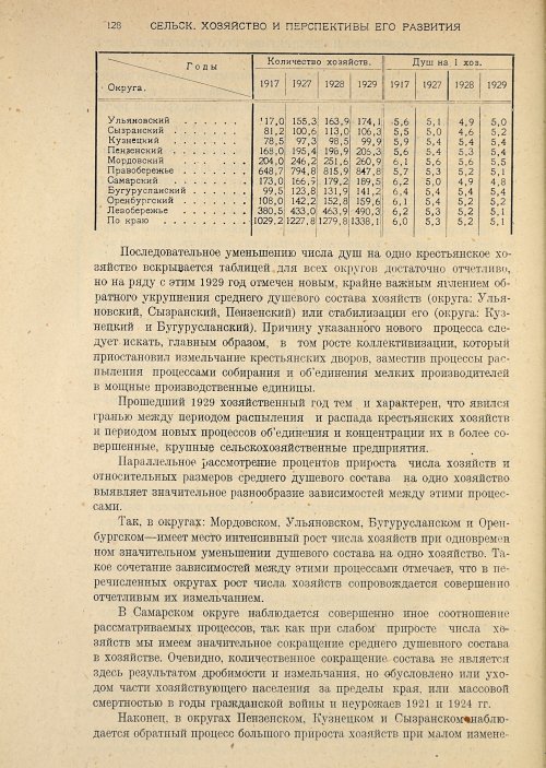 Страница 130