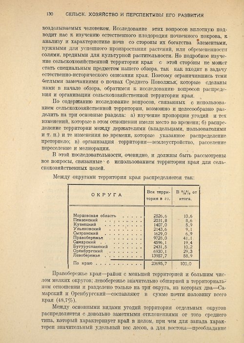 Страница 132