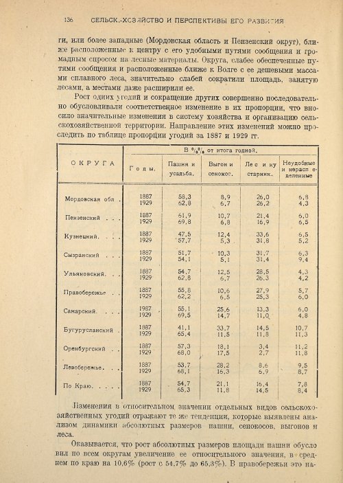 Страница 138