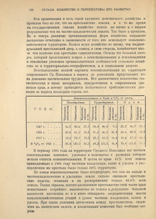 Страница 140