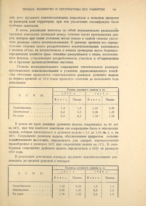 Страница 143