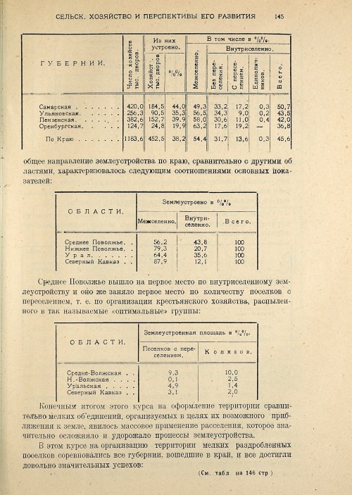 Страница 147