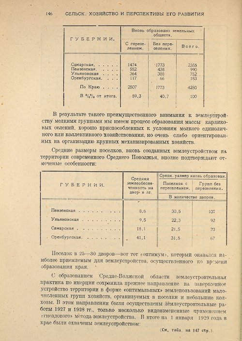 Страница 148