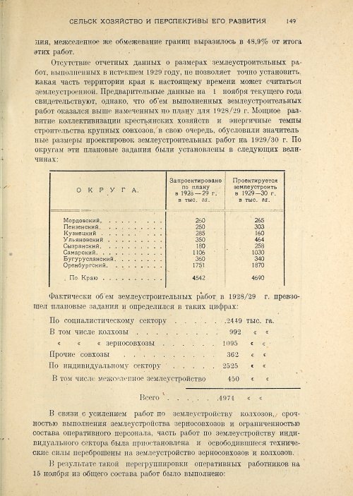 Страница 151